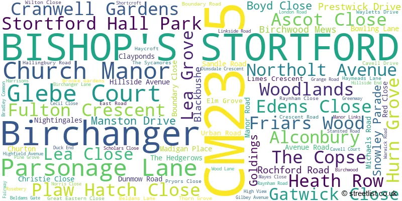 A word cloud for the CM23 5 postcode